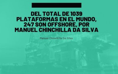 Del total de 1039 plataformas en el mundo, 247 son offshore, por Manuel Chinchilla Da Silva