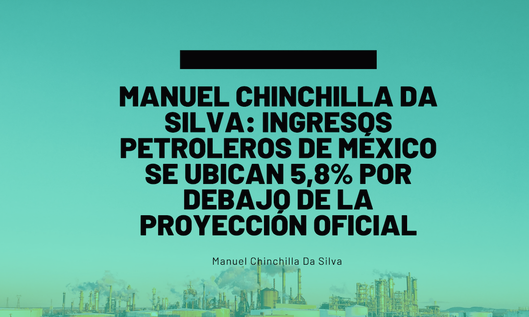 Manuel Chinchilla Da Silva: Ingresos petroleros de México se ubican 5,8% por debajo de la proyección oficial